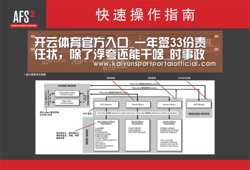 开云体育官方入口